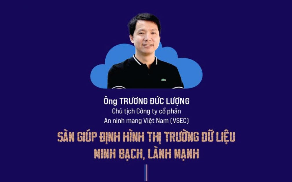 thị trường dữ liệu